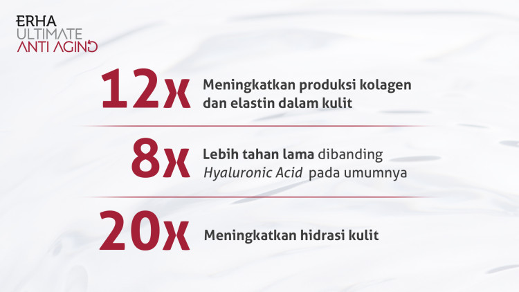 Article Ultimate Skin Reborn By Profhilo, Rahasia Awet Muda Dari ERHA Ultimate Anti Aging
